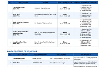 JADWAL KULIAH PERTEMUAN LANGSUNG SEMESTER 1, PROGRAM S2 IOU JURUSAN STUDY ISLAM FALL 2026