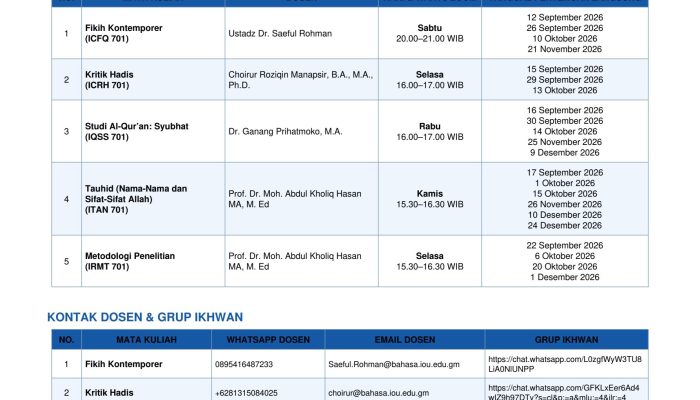 JADWAL KULIAH PERTEMUAN LANGSUNG SEMESTER 1, PROGRAM S2 IOU JURUSAN STUDY ISLAM FALL 2026